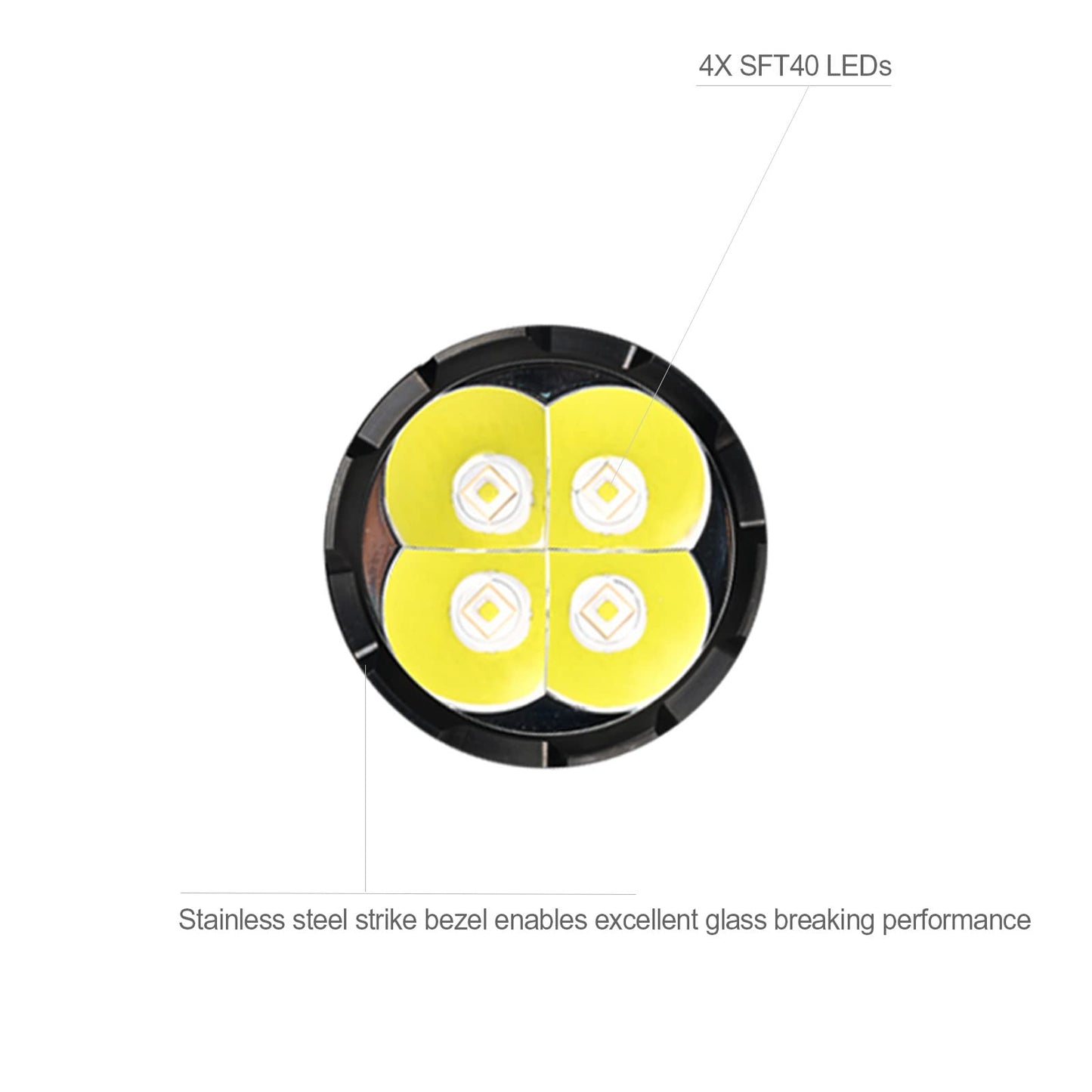 ACEBEAM Defender P18 Tactical Flashlight with Dual Tail Switch, 5000 High Lumens LED Flashlight Rechargeable, 688 Yards Long Throw Flashlight with Reverse Clip, Instant Strobe for Emergency, Security