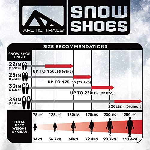25-Inch Lightweight Aluminum Snowshoes for Men and Women - Arctic Trails Snowshoes