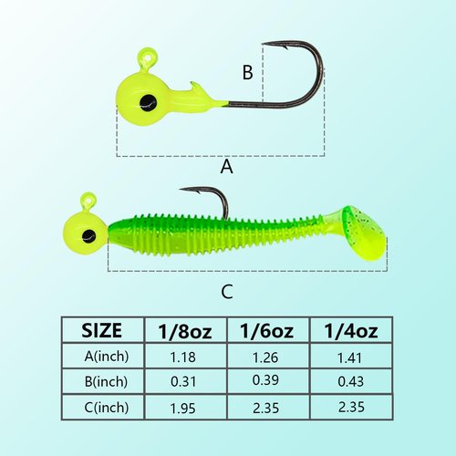 UperUper 50pcs Fishing Jig Heads Set, Red Round Ball Fishing Hooks for Saltwater Freshwater Swimbait Bass, 1/8oz 1/6oz 1/4oz 1/19oz