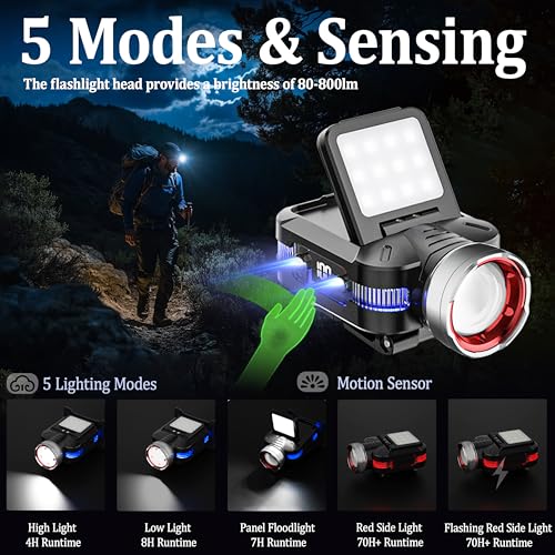 ISUNMEA Hard Hat Clip Lights, 2-Pack 800lm Rechargeable Clip on Cap Lights, 180¡Æ Adjustable Waterproof Bright Headlamp Flashlight Led Hat Light for Running, Fishing, Camping, Hunting, Working