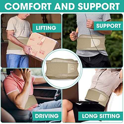 Modvel Lower Back Brace for Men and Women ? Back Support Belt for Pain Relief, Herniated Disc, Sciatica, Scoliosis ? Lumbar Compression Brace