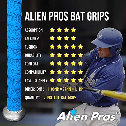 Blue Bat Grip Tape 1.1 MM for Baseball Softball Cricket - 2 Pack Precut Wraps