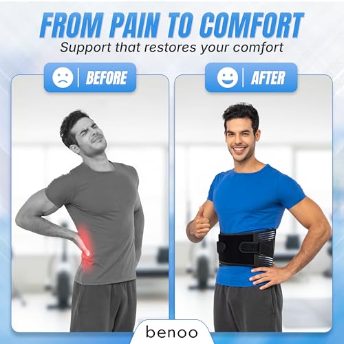 Back Brace for Lower Back Pain Relief | Sciatica Lumbar Support Belt for Men & Women, Adjustable Back Support Brace for Work & Daily Use, All-Day Comfort & Heavy-Duty Compression (Medium 33-38.9")