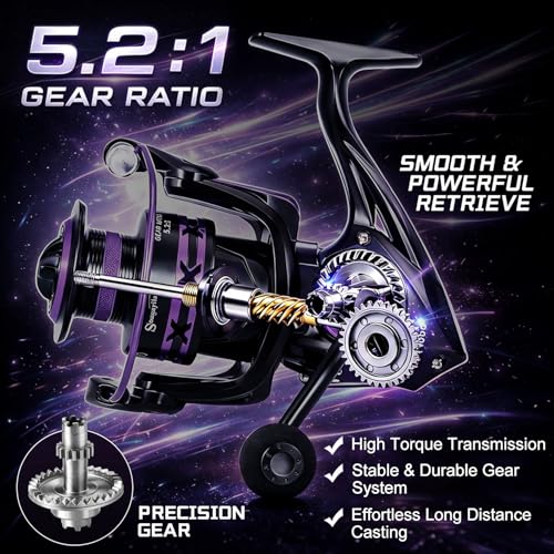 Sougayilang Fishing Rod Reel Combo - 2 Piece Light Weight Spinning Set Bright Colorful