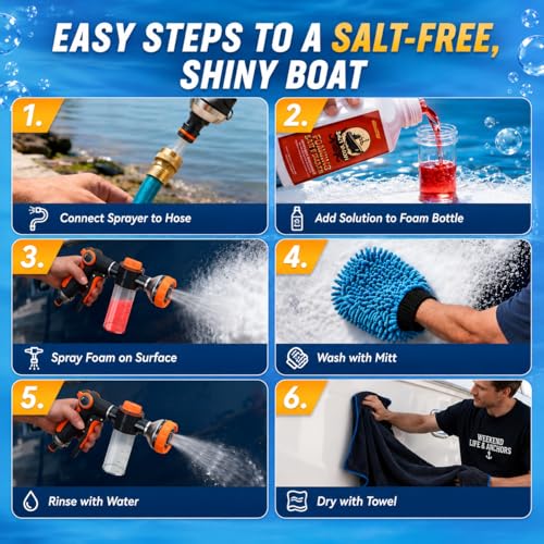 5-in-1 Salt Remover Wash Kit for Boats and Vehicles - pH Neutral Marine Cleaner with Foam Sprayer, Towel, Mitt & Erasers