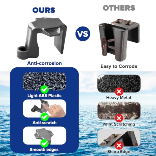 Boat Bumper Clips for Docking - Grey, Set of 4 - Fits 1 Inch & 1.25 Inch Square Tube - Variation 4
