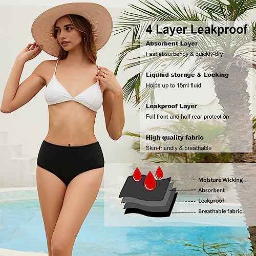 SherryDC Period Swimwear High Waisted Bikini Bottoms Waterproof Menstrual Swim Bathing Suit Briefs for Girls, Women