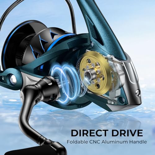 KastKing MegaJaws Spinning Reel, Size 3000, 6.2:1 Gear Ratio, Pelagic Blue