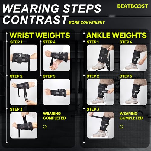 Wrist Weights 10LB Adjustable Ankle & Wrist Exercise Weights for Fitness
