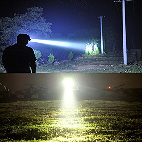 Rechargeable LED Headlamp with Long Range Beam & Adjustable Focus for Camping Outdoor Work