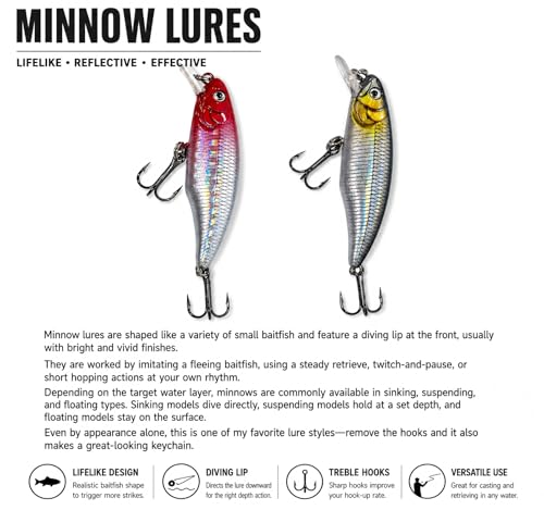 Fishing Lures Kit 85-Piece Tackle Box for Freshwater Bass Trout Walleye