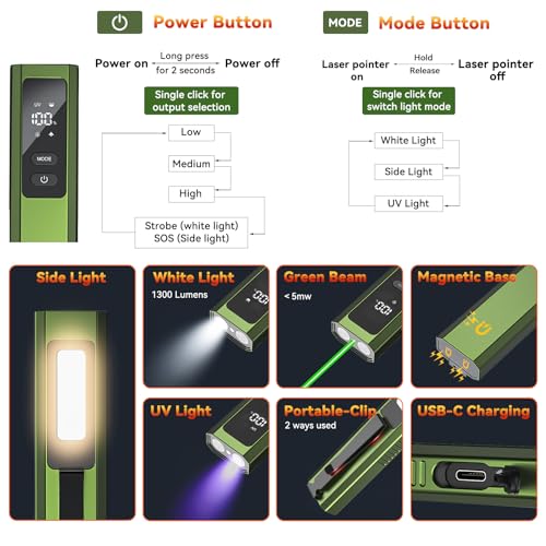 4-in-1 EDC Flashlight with Green Laser Pointer UV Light Red Strobe - Green Variation