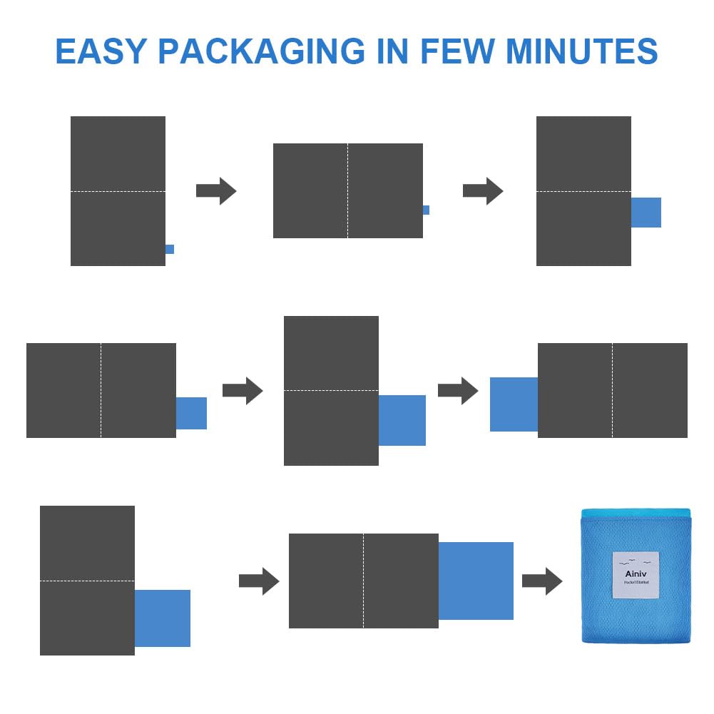 Ainiv Picnic Blanket, Mini Pocket Beach Mat 43.3 x 55.1IN (2-3 People) Foldable, Lightweight Waterproof Sand Free, Foldable Thin Ground Sheet for Outdoor Camping Hiking Travel - with Hand Strap