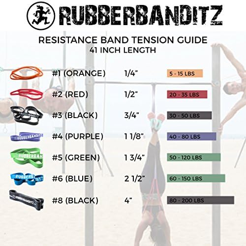 Heavy Duty Pull Up Assist Resistance Bands - Rubberbanditz Loop Bands for Powerlifting & Stretching