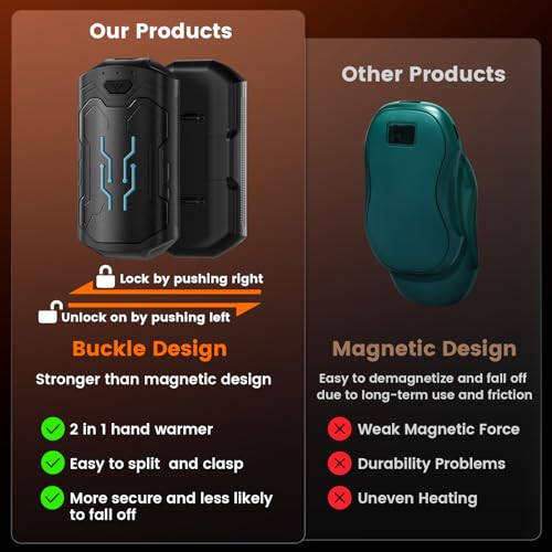 Hand Warmers Rechargeable, 2-Pack Portable Electric Pocket Heaters with 3 Heating Settings (95-130¡ÆF) & Fast Heating for Golf, Camping, Hunting, Gifts for Men Women