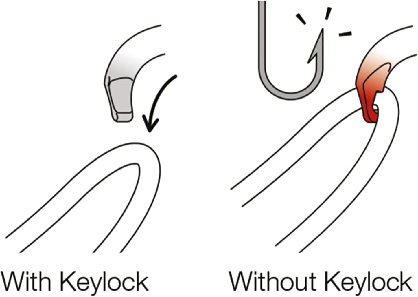 Petzl Sm'D Carabiner - Versatile, Lightweight, Compact, D-Shaped Locking Carabiner for Rock and Ice Climbing