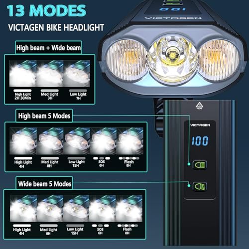 Victagen Super Bright Bike Lights Set VTG8 with Rechargeable Headlight & Free Taillights