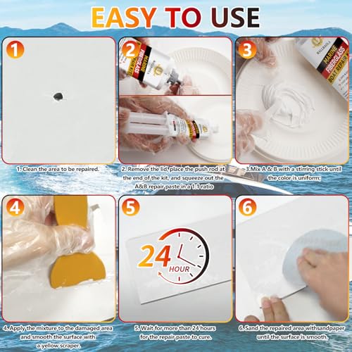 Marine Fiberglass Repair Kit for Boats with Gel Coat & Epoxy Filler - Waterproof & UV Resistant
