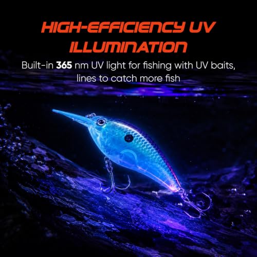 Rechargeable LED Headlamp 740 Lumens with UV & Red Light, Waterproof Hard Hat Light for Hunting Camping Fishing