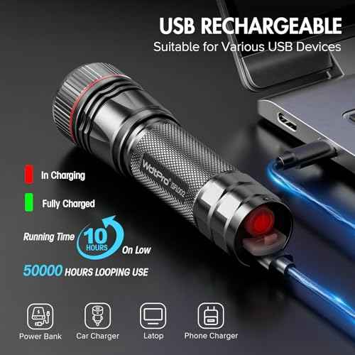 WdtPro Rechargeable Flashlights High Lumens, 1 Pack 10H Long Lasting Super Bright EDC Flashlights, LED Mini Tactical Flash Lights for Camping Emergency, Drop & Water Resistant Grey(Battery Included)