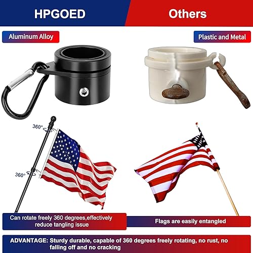 Flag Pole Kit, 6 FT Flag Pole for Outside House, with Heavy Duty Holder Bracket, Aluminum Alloy Tangle Free Rings, Thickened Stainless Steel Flagpoles for Residential, Outdoor or Porch, 1 Inch Black