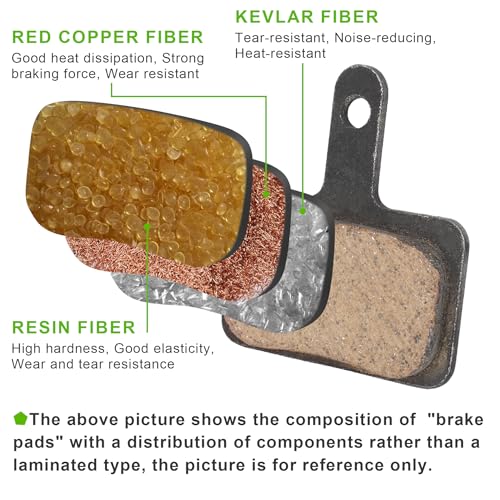 RUTU 4 Pairs Metal Premium Ebike Brake Pads, Noise Free Disc Brake Pads with Installation Tools Compatible with E Bike Brake Pads MT200 M355 M446 M315 M365 MTB Bike