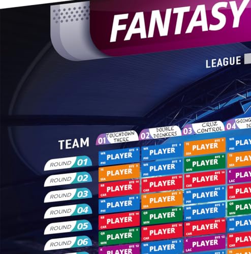Blue Fantasy Football Draft Board Kit 2026 - XL 6x4 ft, 500+ Stickers, 14 Teams, 20 Rounds, Vinyl