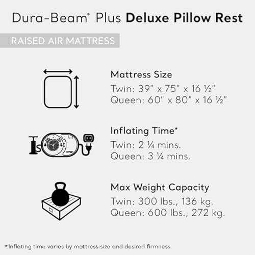 Intex 64135ED Dura-Beam Plus Deluxe Pillow: Fiber-Tech ? Queen Size ? Built-in Electric Pump ? 16.5in Bed Height ? 600lb Weight Capacity