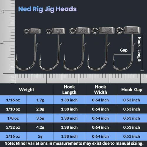 Natufish Ned Rig Jig Head 1/16 oz Stand Up Action for Bass Fishing - 20 Pcs
