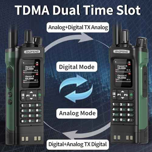 Ham Radio BAOFENG DM32 DMR Radio Handheld Rechargeable Walkie Talkies Long Range DM32UV 5RM Two Way Radio NOAA Weather Radio with GPS, Copy Frequency 2500mAh Battery USB-C Charging with Radio Holster