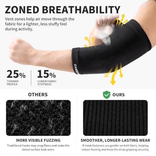 CAMBIVO Tennis Elbow Brace with Strap - Support Sleeve, Black, Medium