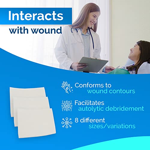 Calcium Alginate Wound Dressing 4x5 Inches - 10 Non-Stick Absorbent Pads for Heavy Exudate