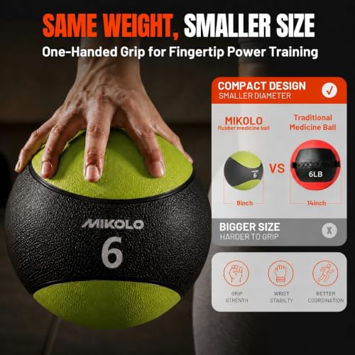Mikolo Weighted Medicine Ball Aqua 4LB Textured Rubber Grip Slam Ball