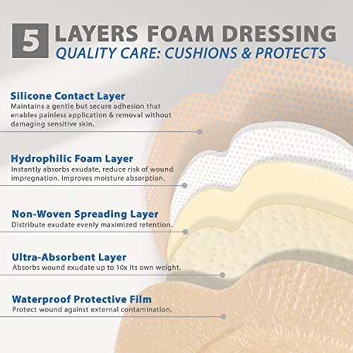 Everlit Sacrum Silicone Foam Dressing 7x7 Inches 5 Pack Waterproof Wound Care