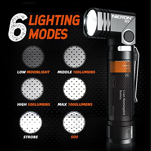 Rechargeable LED Flashlight 1000 Lumens, Magnetic, Waterproof 6 Modes