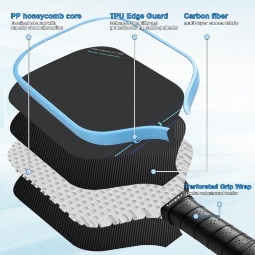 Blue Pickleball Paddles Set of 2 Carbon Fiber 16mm Grip Power Core for Women