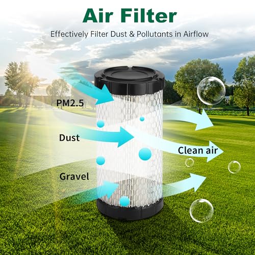 Golf Cart Tune Up Kit for EZGO RXV 2008 & TXT 2010 Gas Models - Filters & Spark Plug