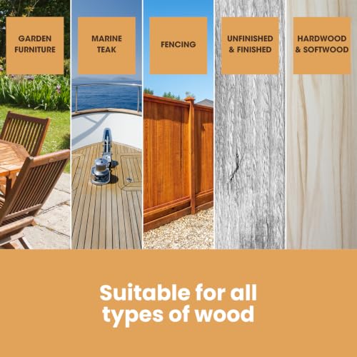 Teak Furniture Care Kit with Cleaner Brightener & Oil for Outdoor Wood