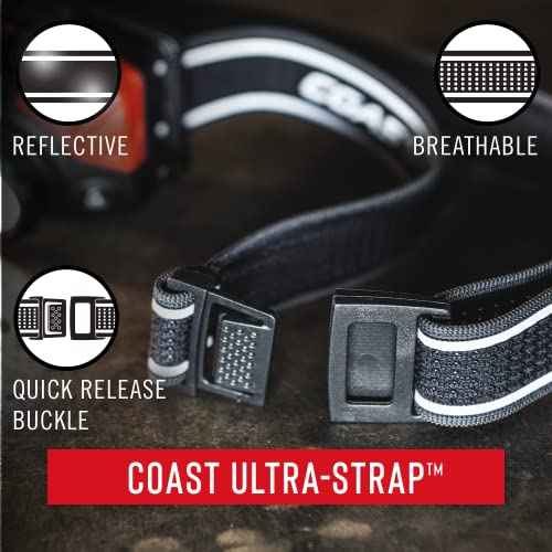 Coast WPH34R 2000 Lumen Waterproof Ultra Bright IP68 USB Rechargeable-Dual Power Headlamp, 6 Modes with Spot and Flood Beams, Black/Grey