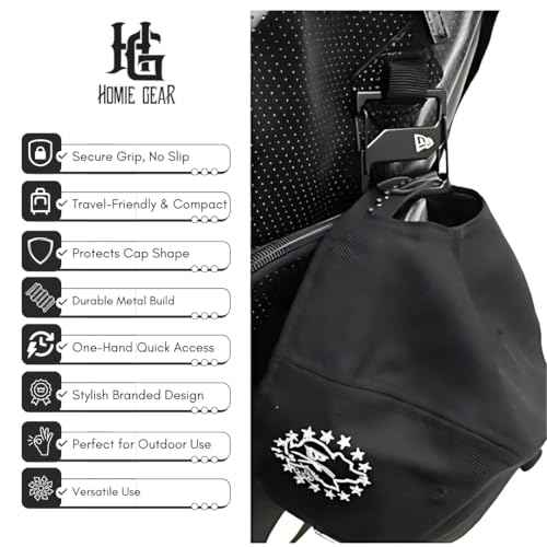 Homiegear Branded Cap Clip Black