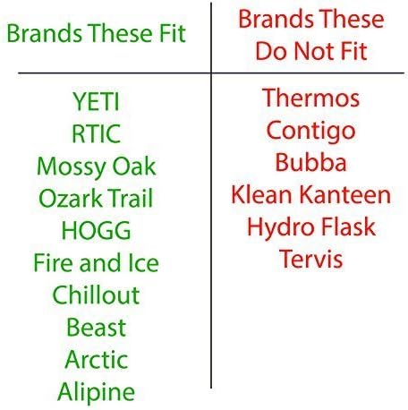 4 Pack New OEM Replacement Rubber Lid Seals for 14 or 30 Ounce Insulated Stainless Steel Tumblers Such As Yeti RTIC Ozark Trail Mossy Oak Atlin Beast