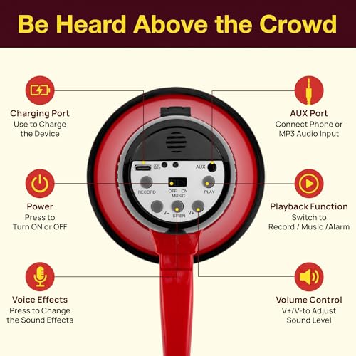 Pyle Rechargeable Bullhorn Megaphone with Voice Recording, AUX, Siren - Deep Red