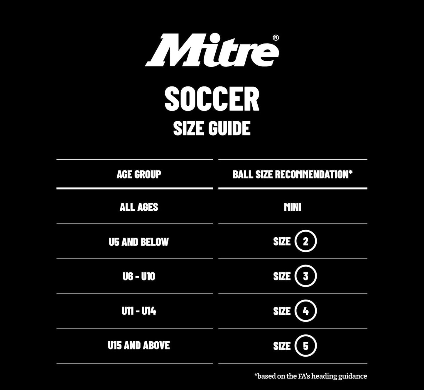 Mitre Unisex Soccer Ball Training Impel