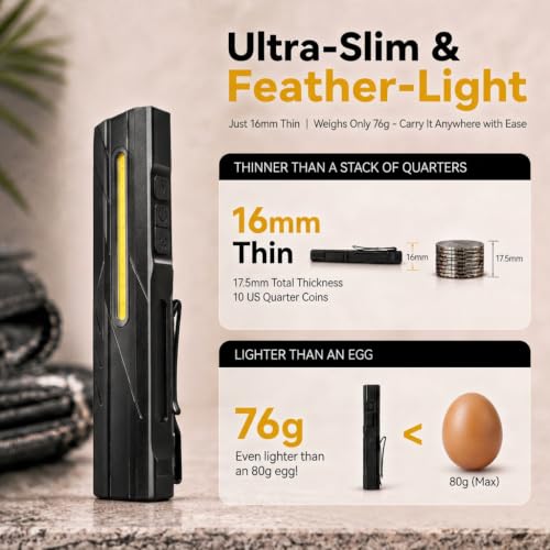 T9PRO Rechargeable 1500 Lumens Flat Pocket Flashlight with Clip – Multi-Mode, Magnetic, USB-C