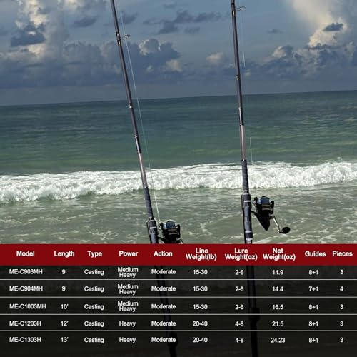 Fiblink 12' 3-Piece Surf Fishing Rod - Portable Saltwater Casting Rod