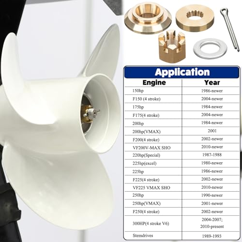 150-300HP Watercraft Propeller Hardware Kit for Yamaha Outboard Motors
