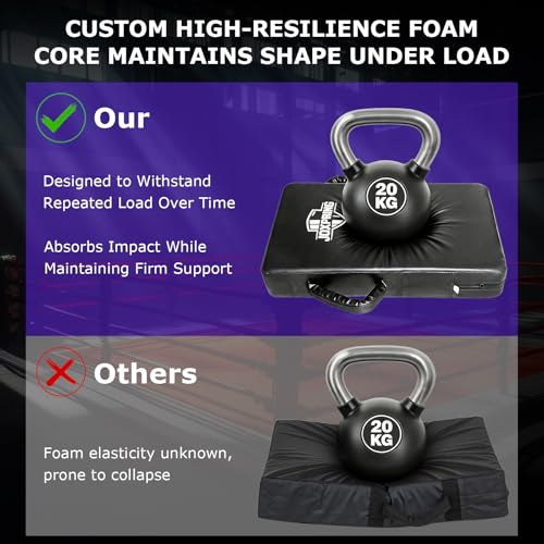 Football Blocking Pad with 5 Reinforced Handles, Multi-Sport Training Shield 23.6x15.7 inches