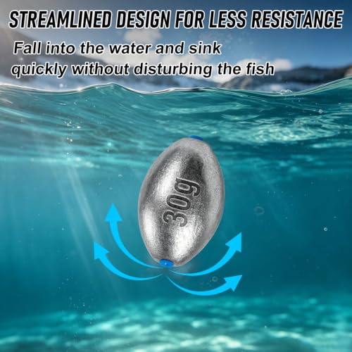 1/4oz 20pcs Egg Sinkers Fishing Weights Oval Lead Terminal Tackle