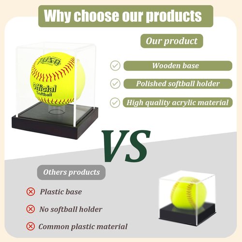 Softball Display Case with Wooden Base, 3mm Clear Acrylic Softball Holder Box, Dustproof Softball Case with Stand for Autographed Ball – 4x4x4.8 inch