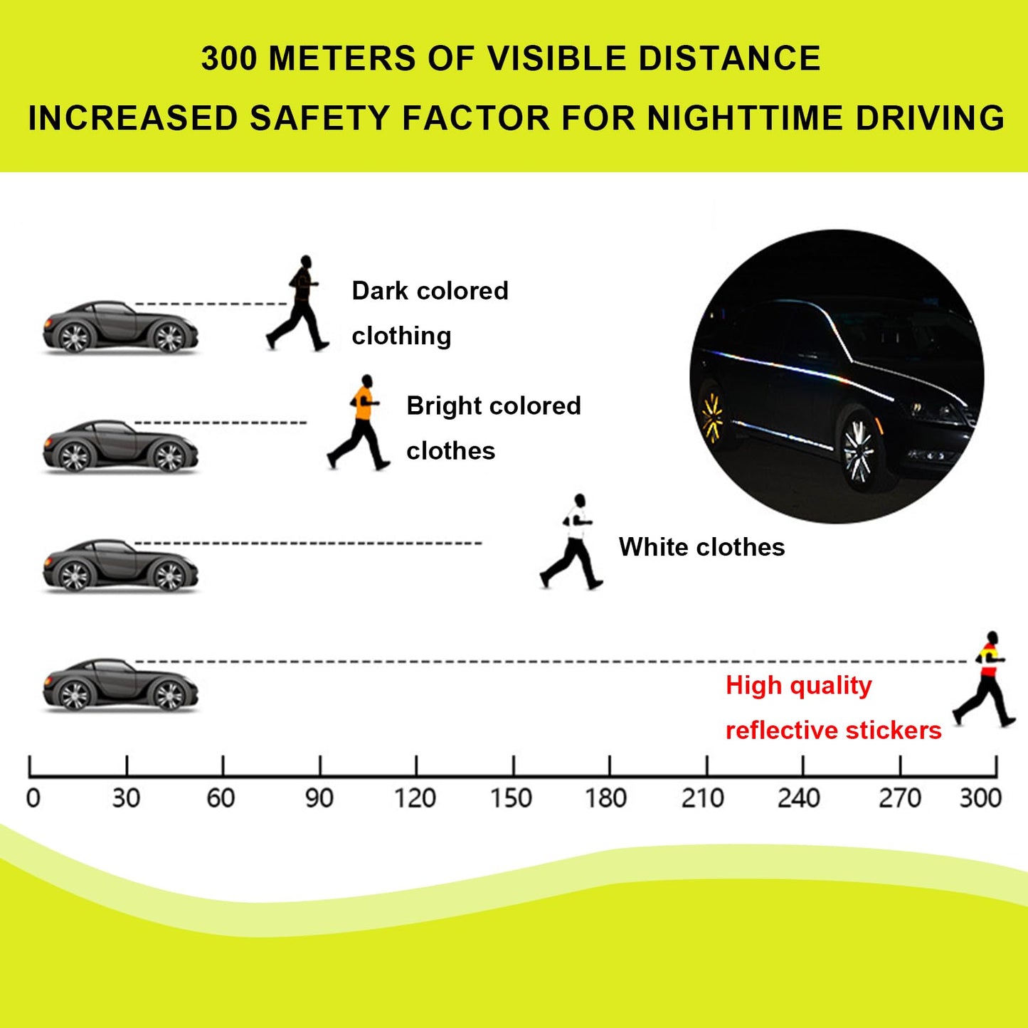 42Pcs Reflective Stickers, Reflective Helmet Bicycle Sticker, Driveway Reflectors, BikeReflective Tape, NightSafety Stickers for Bicycle, Motorcycle, Scooter, 8 Shapes (Fluorescent Yellow-Green)